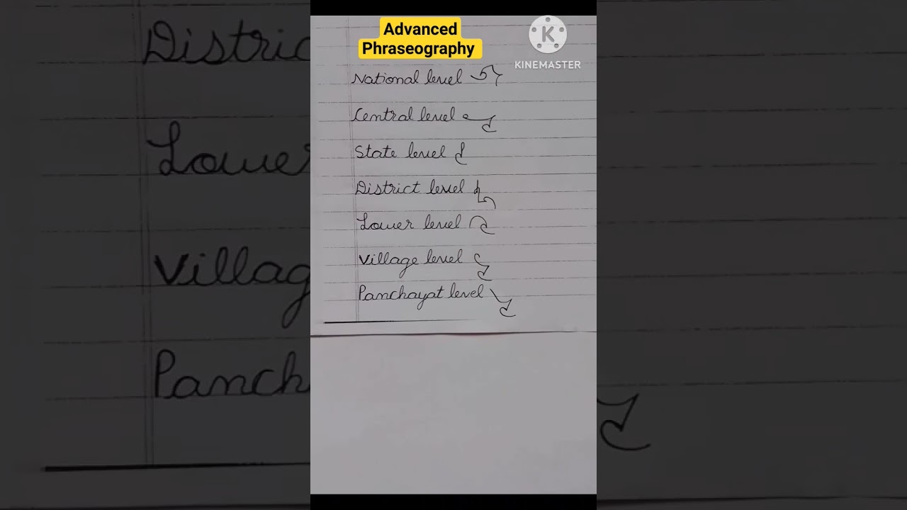 Advanced Phraseography Outlines # Viral