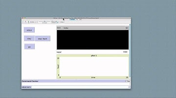 NetLogo Tutorial #4 Interface Elements