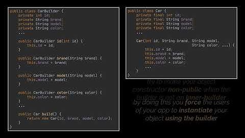 The Builder Pattern Explained and Implemented in Java | Creational Design Patterns | Geekific