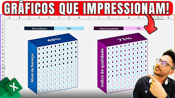 Truque Alucinante do Excel | Como Criar Gráficos de Waffle 3D no Excel passo a passo