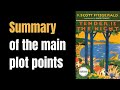 Tender is the Night by F. Scott Fitzgerald in 3 Minutes | Book Summary | The Page Turner