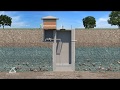 How It Works -  Sunk Caisson Construction for Lift Stations