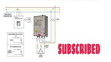 THYRISTOR BASED APFC PANEL
