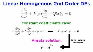 Linear Second-Order Differential Equations Part 1 Homogeneous Case