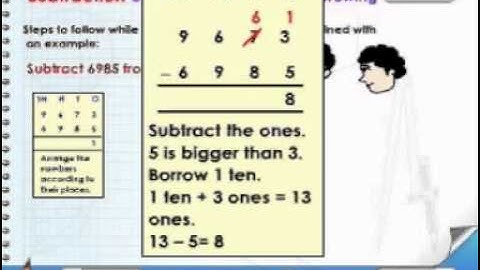 Learn Maths - Class 3 - Subtraction of a 4 digit numbers with Borrowing - Animation
