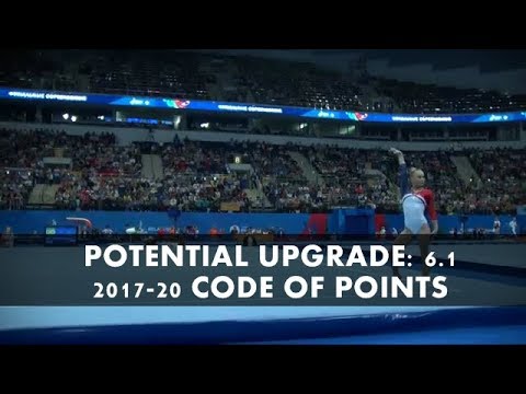 Angelina Melnikova Potential Upgrade FX 2017-20 Code Of Points