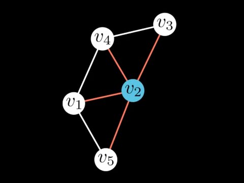 Node Degrees in Undirected Graphs using Python