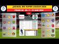 Jadwal BRI Super League Pekan 25, Dafta Klasemen, Top Skor & Hasil Pekan 24