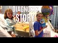 My Diabetes Diagnosis Story | Laina Elyse