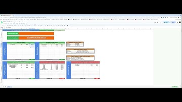 💰 New To Content Creation? How To Charge Clients Correctly!