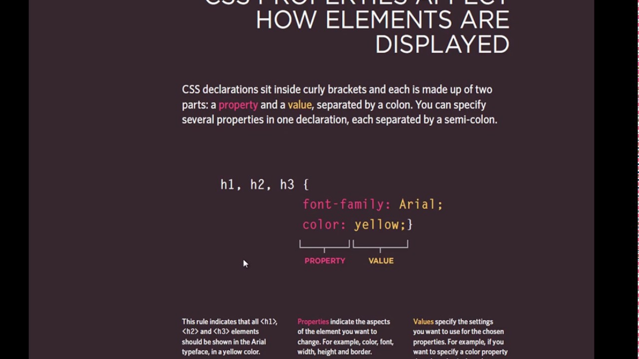 css tutorial for beginners - YouTube