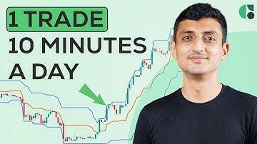 The Price Action Crypto Trick Every Trader Is Missing