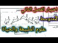 اختبار الفصل الثاني في علوم الطبيعة والحياة للسنة الثانية متوسط
