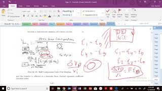 Lecture 9: Linear Thermal Expansion Contribution to Strain Gauge Measurements