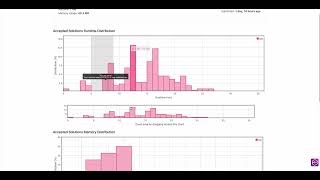 Leetcode: 3350. Adjacent Increasing Subarrays Detection II (15/ 10/ 2025)