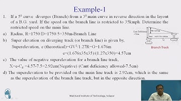 Negative Superelevation or Negative Cant on Railway Track
