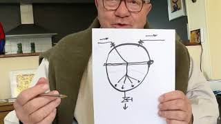 Rondier 007 Autres Secheurs