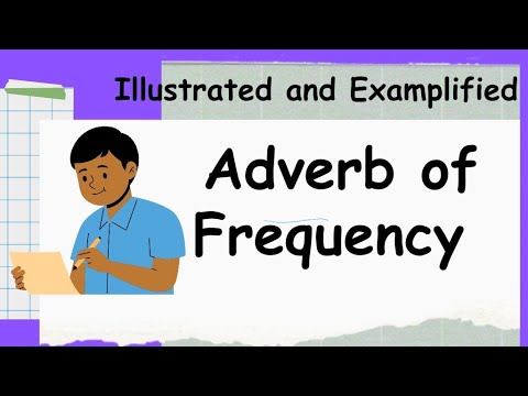 Adverb | Syntax | ELT | Grammar | Vocabulary | Morphology | Linguistics| Syntax @Lingua.Franca1