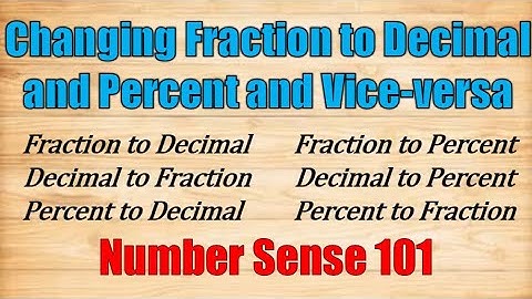Changing Fraction to Decimal and Percent and Vice-versa