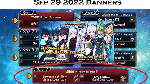 (TAC) Week of Sep 29 Banners: 7 Step is Really Good