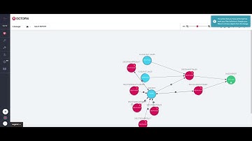 Automated Data Lineage Platform Demo | Octopai