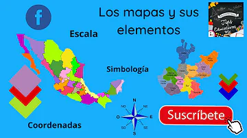 ¿Cuál es la función de los símbolos?