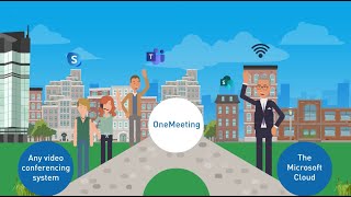 OneMeeting - Microsoft Video Conferencing Solution