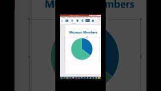 Insert Pie Chart on Slide?  [POWERPOINT TIPS! ] #shortsfeed