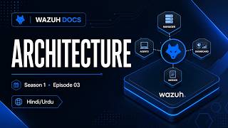 Wazuh Architecture Explained from Official Docs | Hindi/Urdu #03