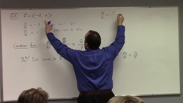 Differential Equations: integral curves and theory of first order ODEs, 8-27-25