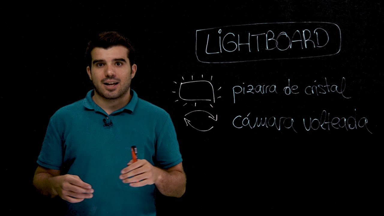 DEMOSTRACIÓN SOLUCIÓN LIGHTBOARD 2019