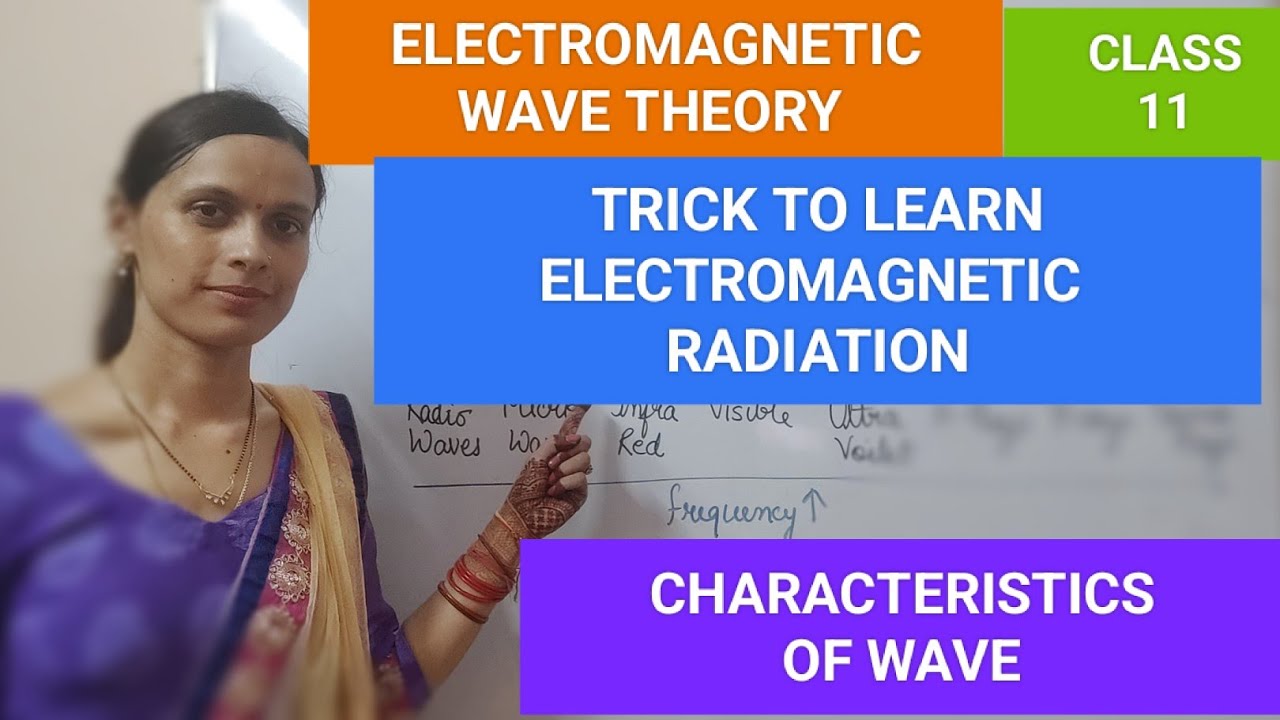 ELECTROMAGNETIC WAVE THEORY|| CHARACTERISTICS OF WAVE||TRICK TO LEARN ELECTROMAGNETIC RADIATION||