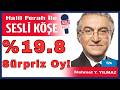 Mehmet Yılmaz: Özgür Özel’in Kuracağı Parti Başarılı Olur mu? Şok Oy Oranları!