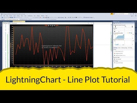 How to Create a Line Plot Chart with LightningChart