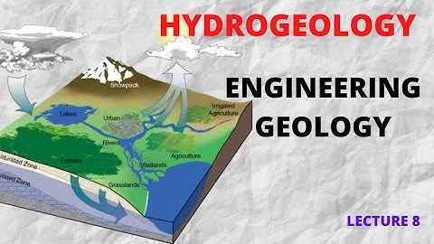 ENGINEERING GEOLOGY| HYDROGEOLOGY | MODULE 3 |LECTURE 8| KTU