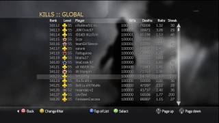 100.000 Kills in Call of Duty 4