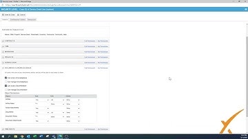 Autotask Security Levels – Autotask Bootcamp Course 1.03