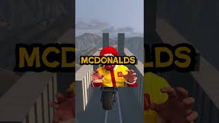 PICKING RANDOM STOCKS V2 ☠️📈📉  #stockmarket #coding #random #python #yahoofinance