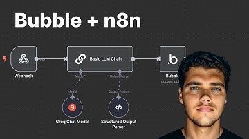 Trigger n8n Automations From Bubble.io with Webhooks