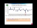 How to make powerpoint for MSc &amp; PhD Defence