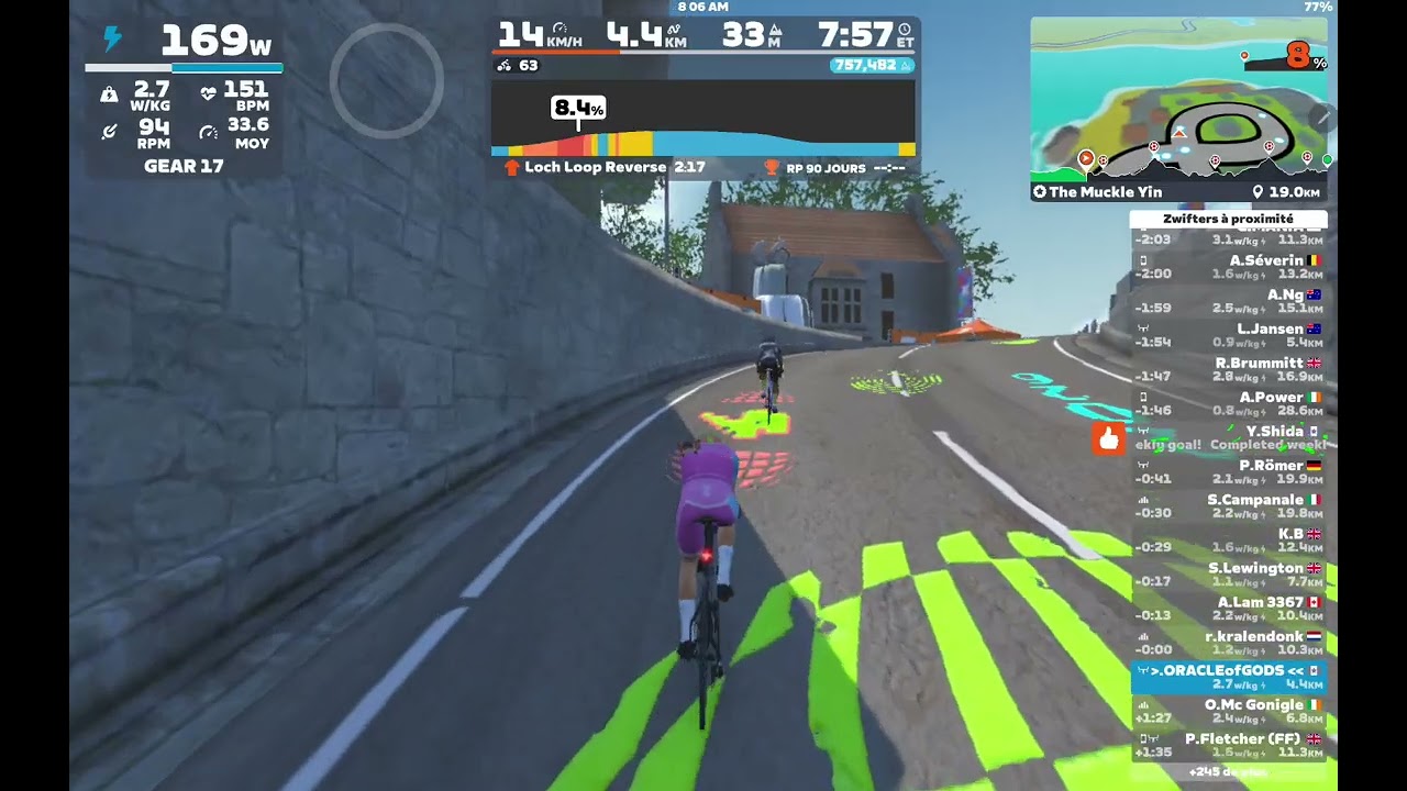 ZWIFT #132 THE MUCKLE YIN