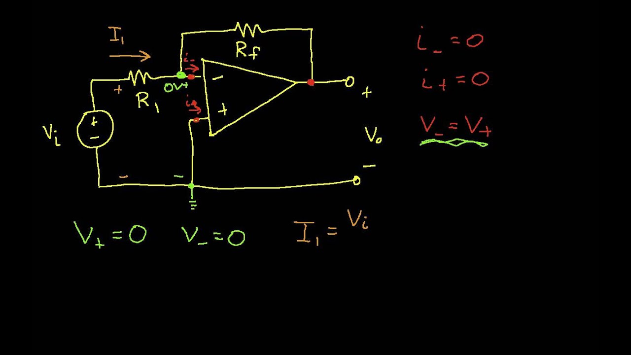 SOLVED PROBLEMS ON OP AMPS PDF DOWNLOAD SOLVED PROBLEMS ON OP AMPS PDF DOWNLOAD