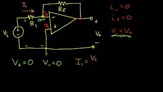 Op Amp Circuit Analysis: Inverting Amplifier