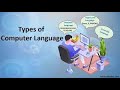 ICSE Practical Sec H, F 20211016 140305 Meeting Recording