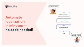 Automate localization in minutes—no code needed!