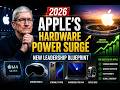 What Changed in 2026: Apple’s Hardware Trend Signals Power Shift