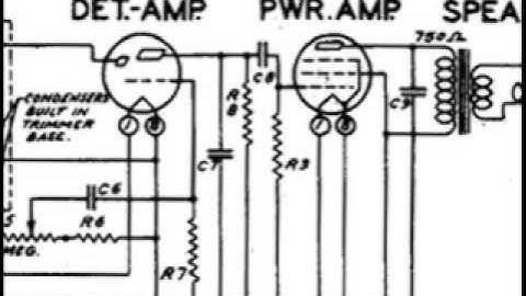 Biasing Basics, Class A