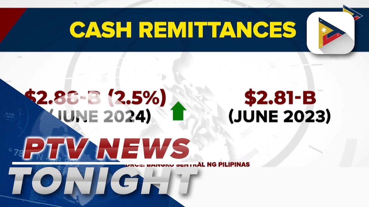 OFW remittances up 2.5% in June