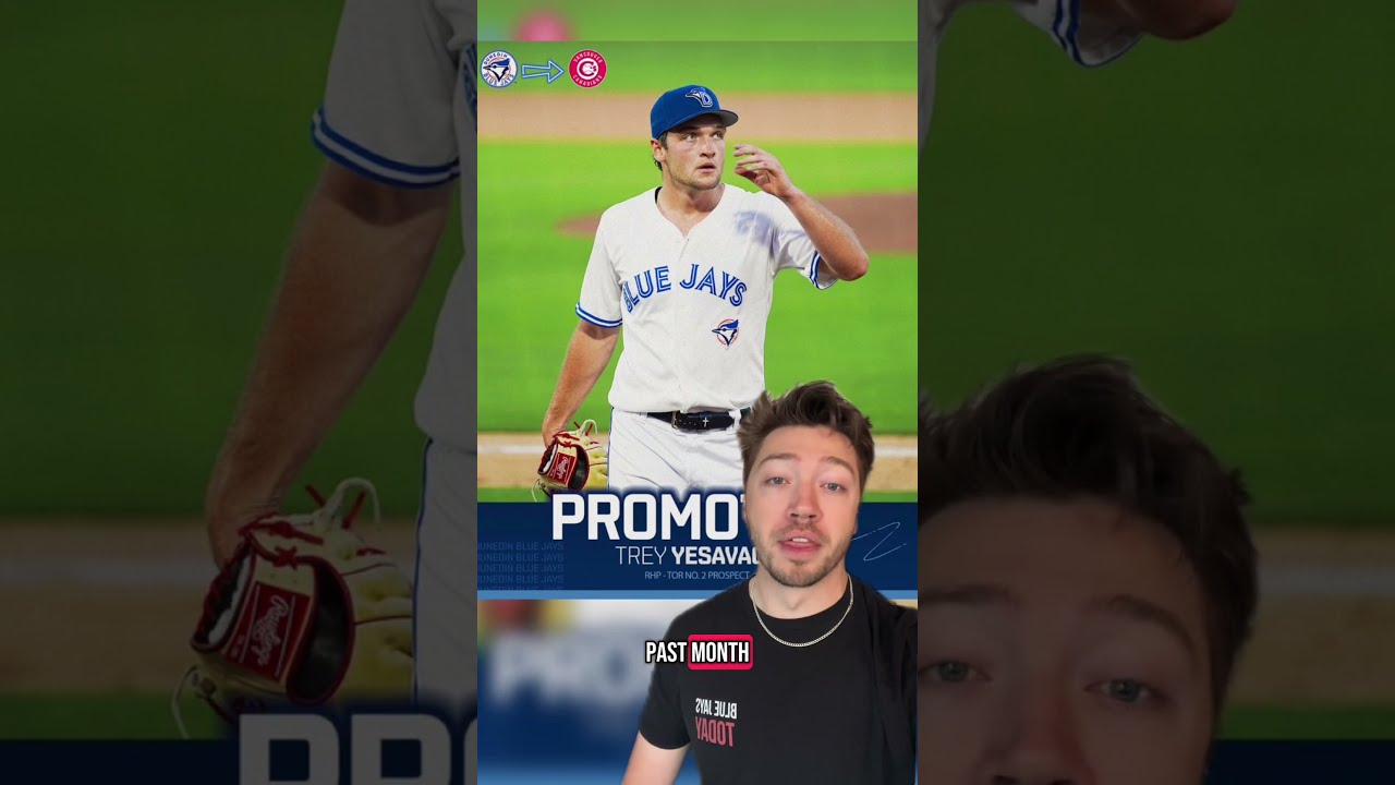 This Blue Jays Prospect Is Striking Out EVERYONE 