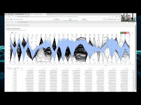 Plotly for Qlik Sense - Parallel Coordinates